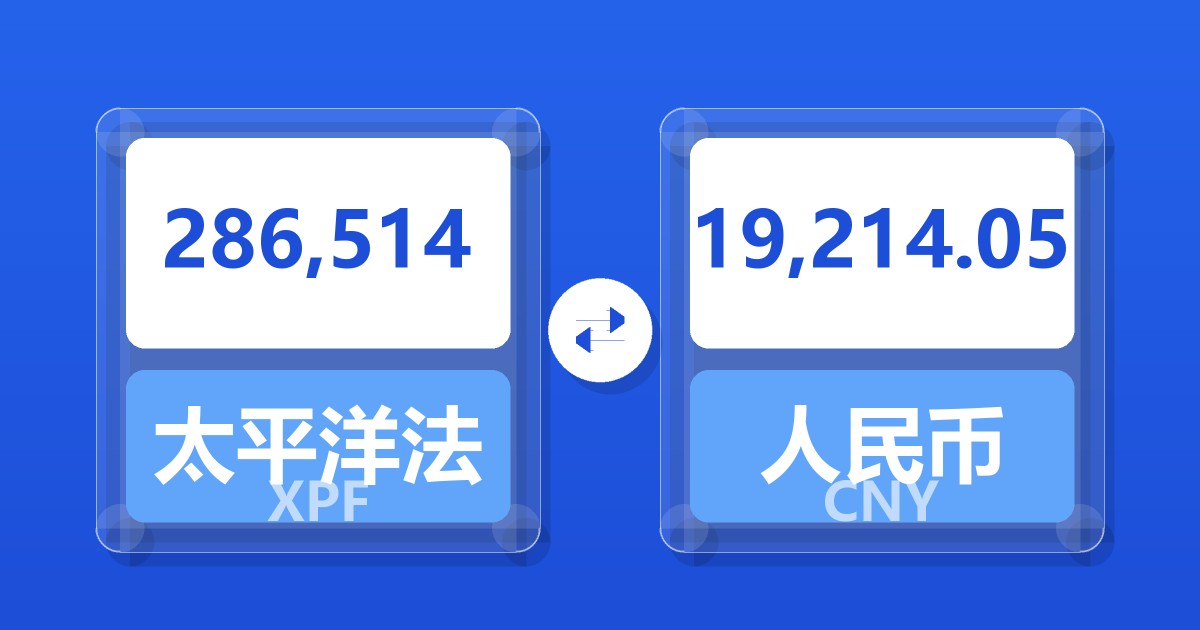 286,514太平洋法郎兑人民币