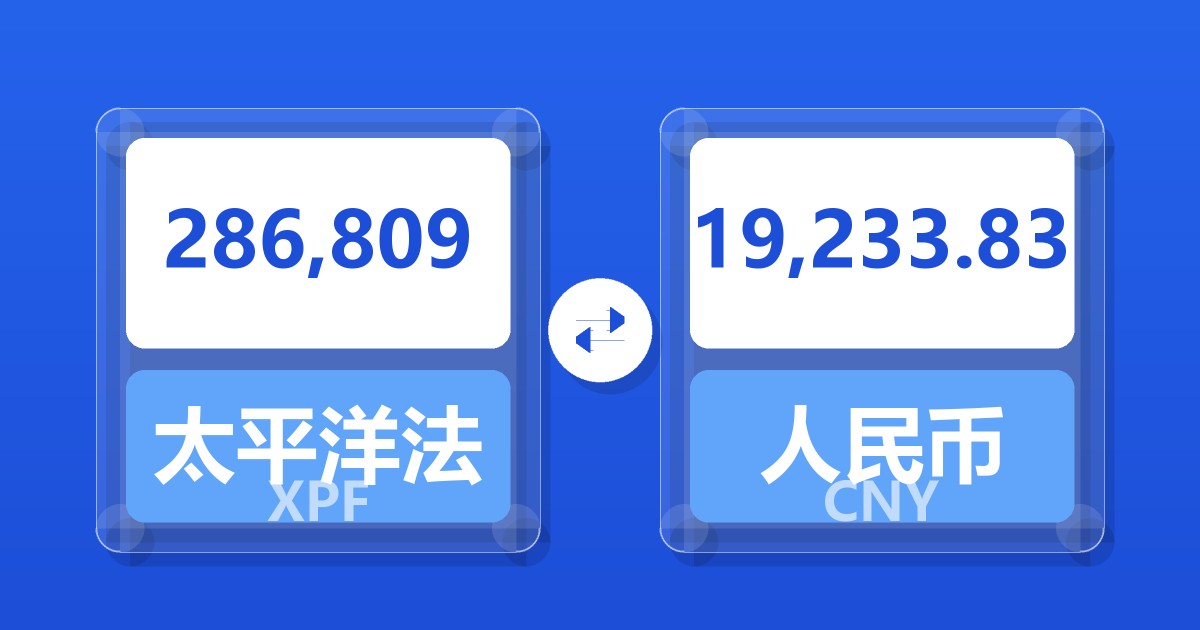 286,809太平洋法郎兑人民币