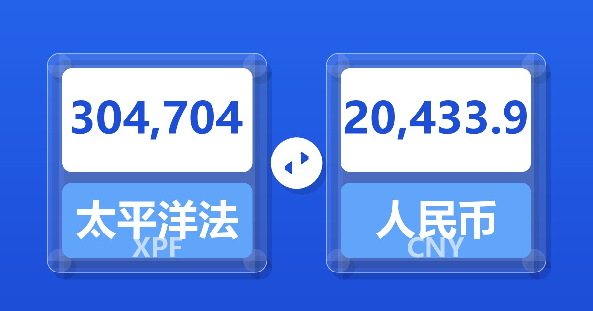 304,704太平洋法郎兑人民币