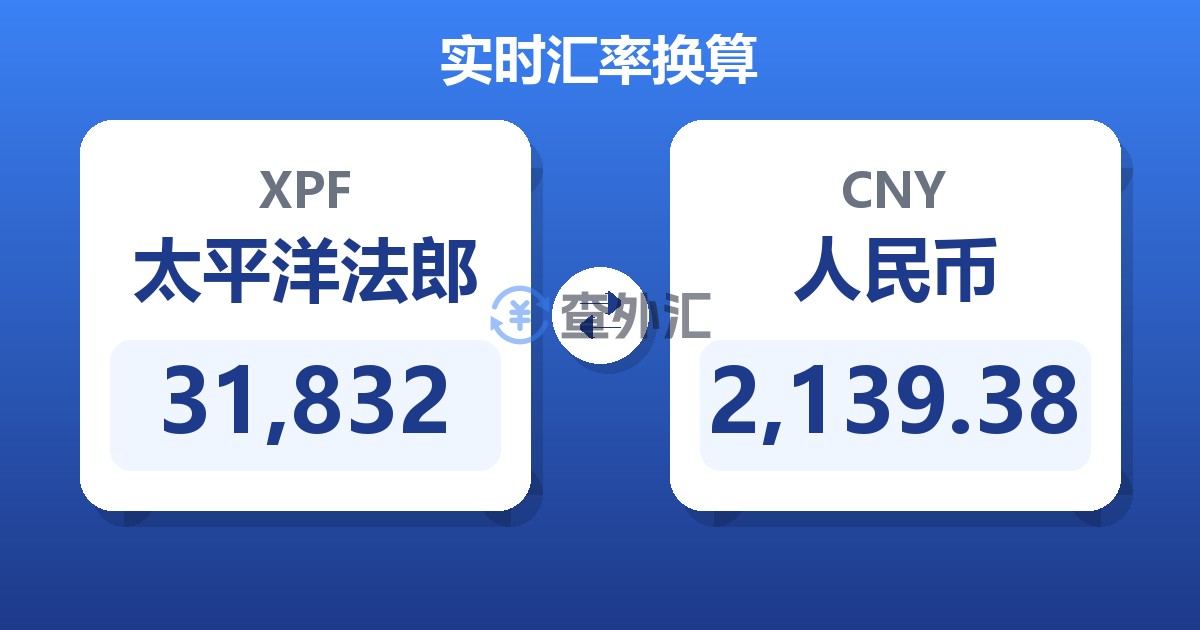 31,832太平洋法郎兑人民币