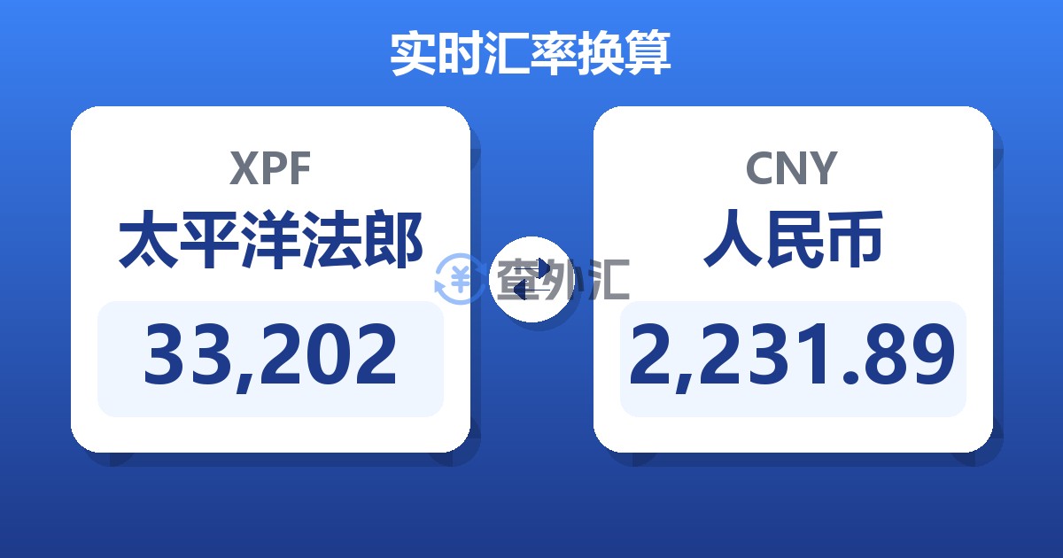 33,202太平洋法郎兑人民币