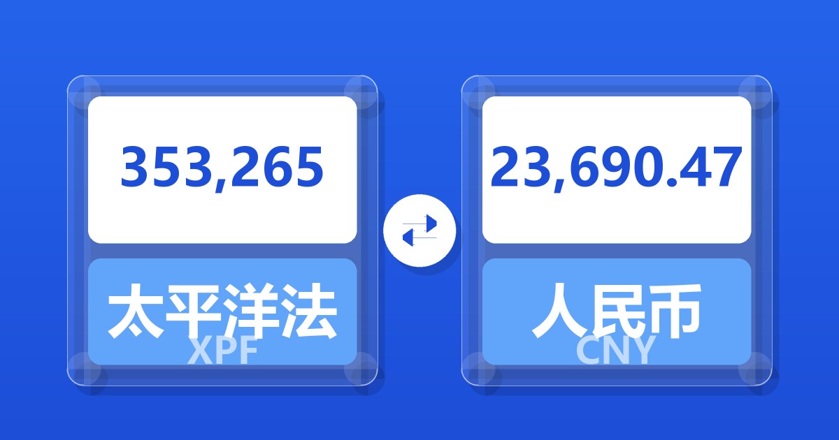 353,265太平洋法郎兑人民币