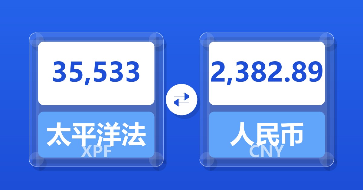 35,533太平洋法郎兑人民币