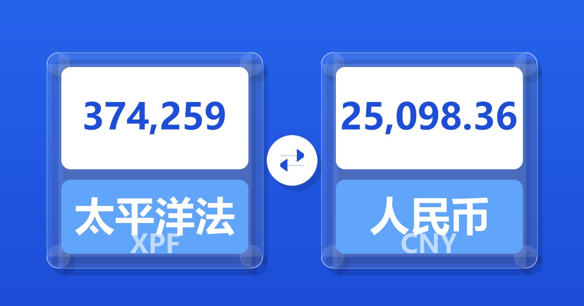 374,259太平洋法郎兑人民币