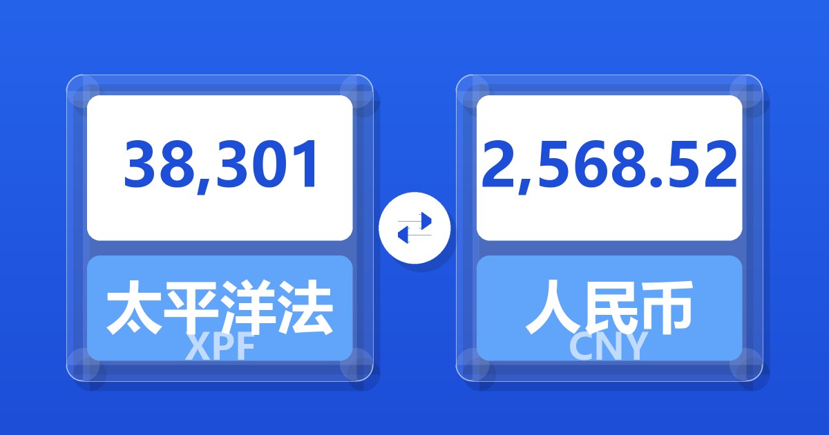 38,301太平洋法郎兑人民币