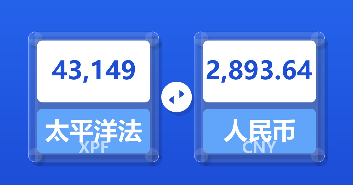 43,149太平洋法郎兑人民币
