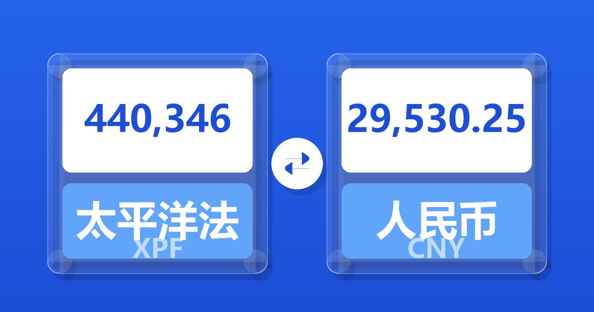 440,346太平洋法郎兑人民币