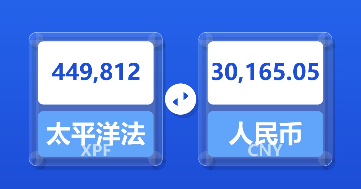 449,812太平洋法郎兑人民币