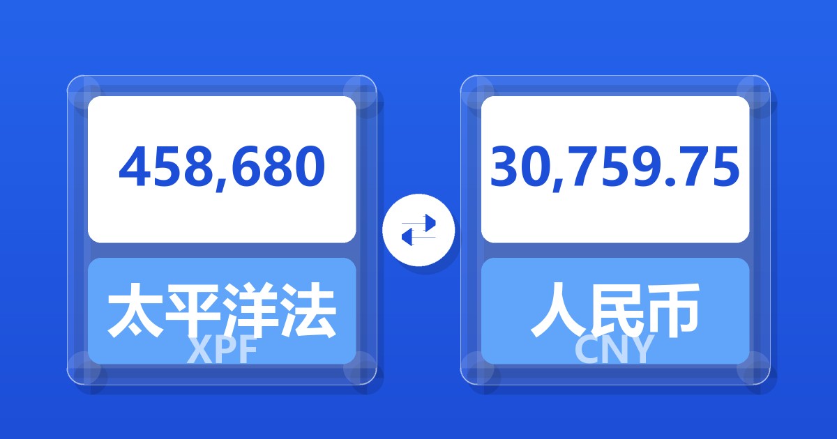 458,680太平洋法郎兑人民币