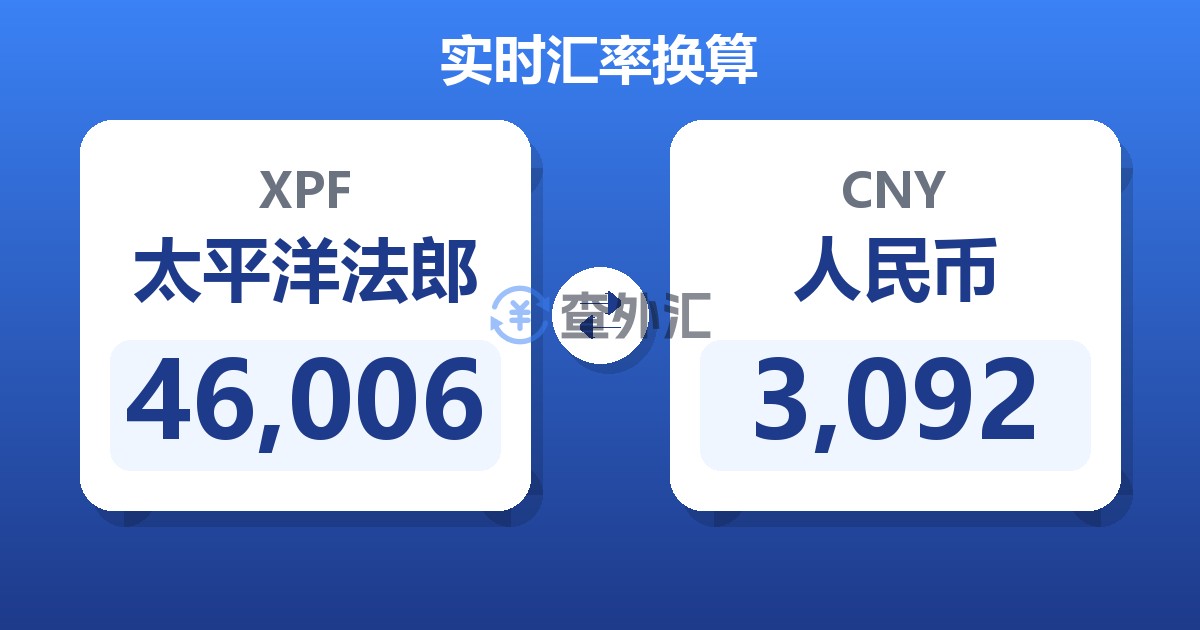 46,006太平洋法郎兑人民币