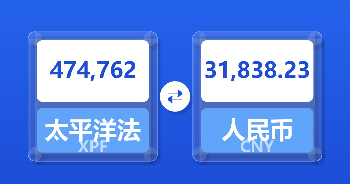 474,762太平洋法郎兑人民币