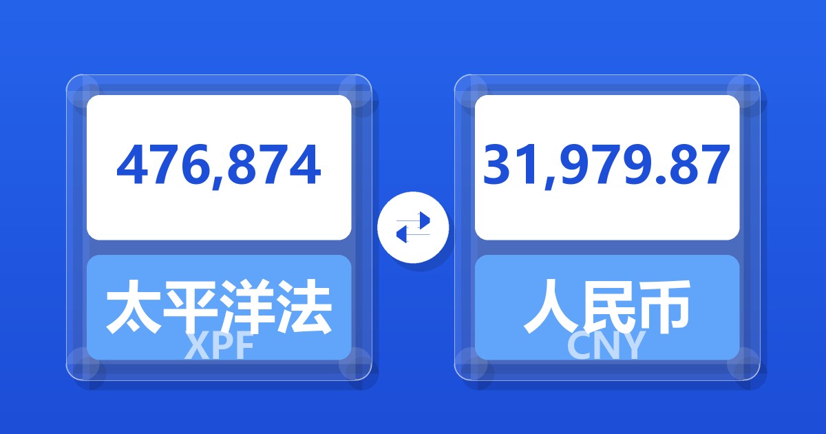 476,874太平洋法郎兑人民币