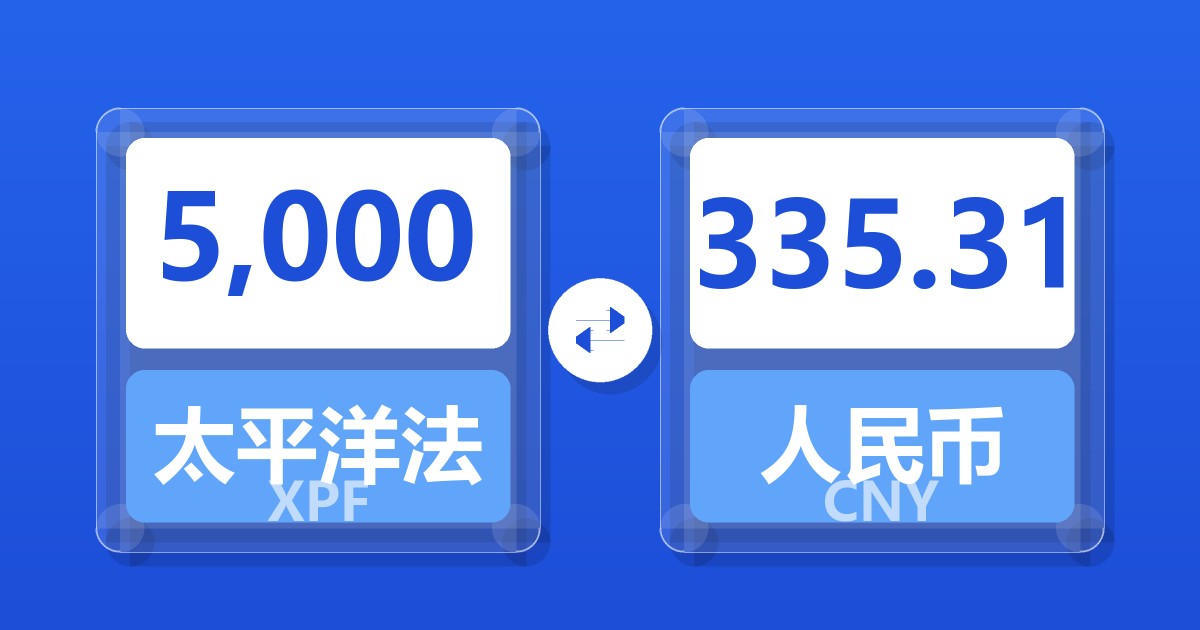 5,000太平洋法郎兑人民币