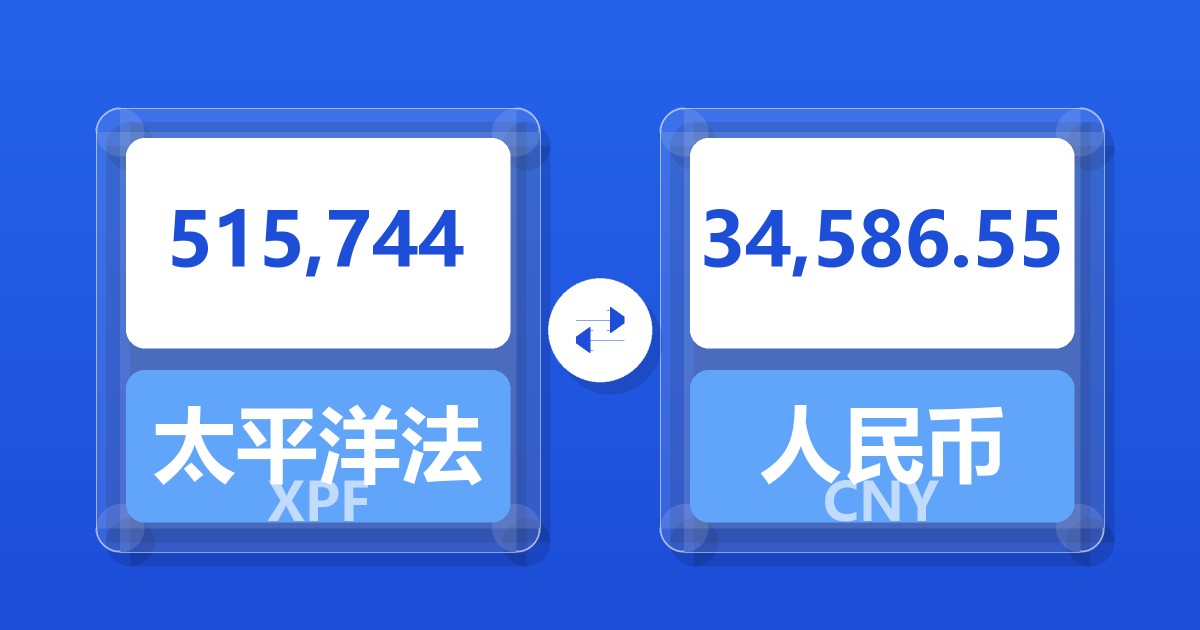 515,744太平洋法郎兑人民币