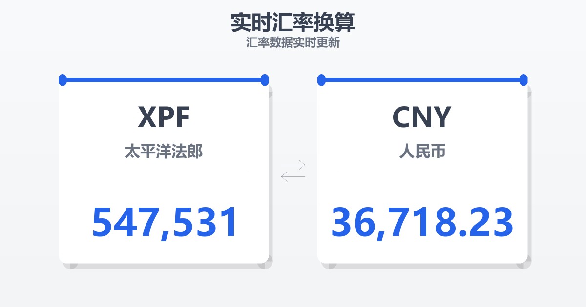 547,531太平洋法郎兑人民币