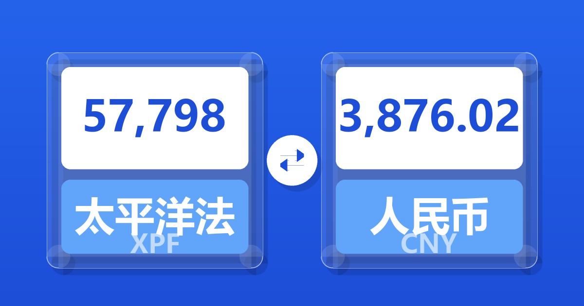 57,798太平洋法郎兑人民币