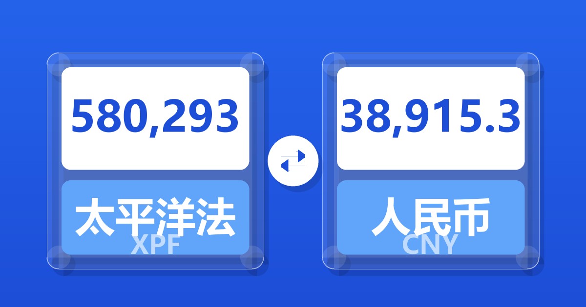 580,293太平洋法郎兑人民币