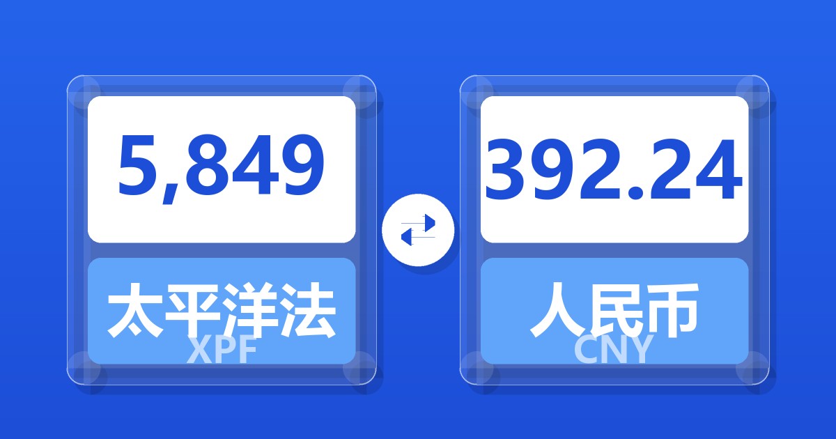 5,849太平洋法郎兑人民币