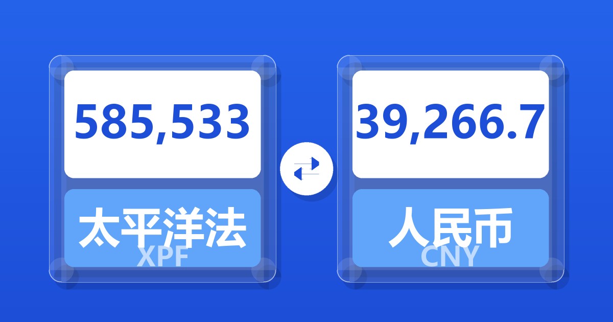 585,533太平洋法郎兑人民币