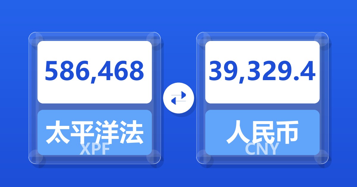 586,468太平洋法郎兑人民币