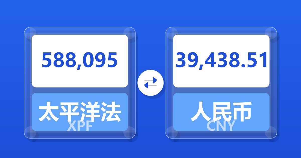 588,095太平洋法郎兑人民币