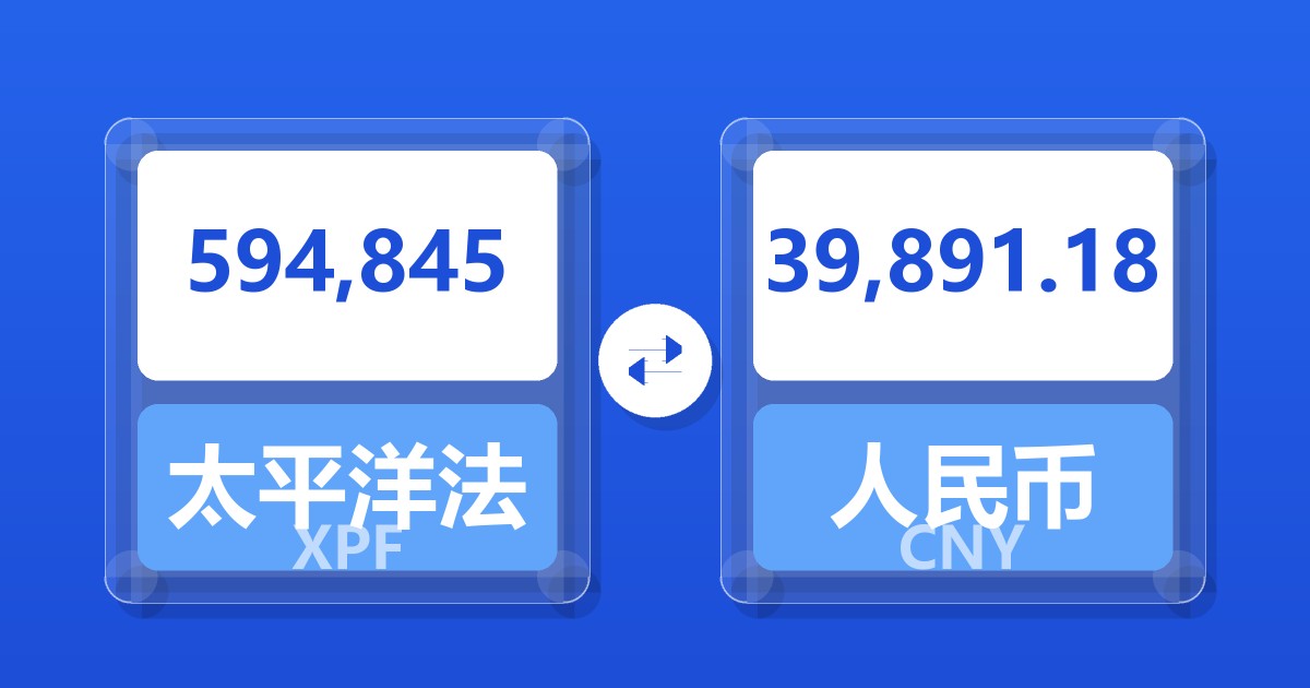 594,845太平洋法郎兑人民币