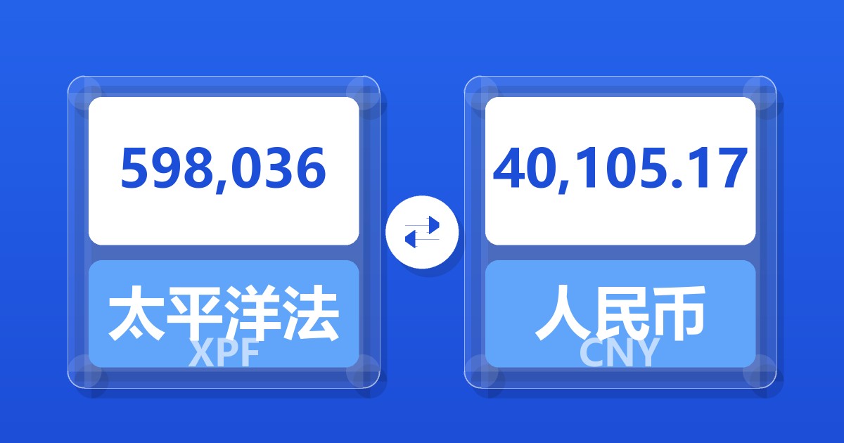 598,036太平洋法郎兑人民币