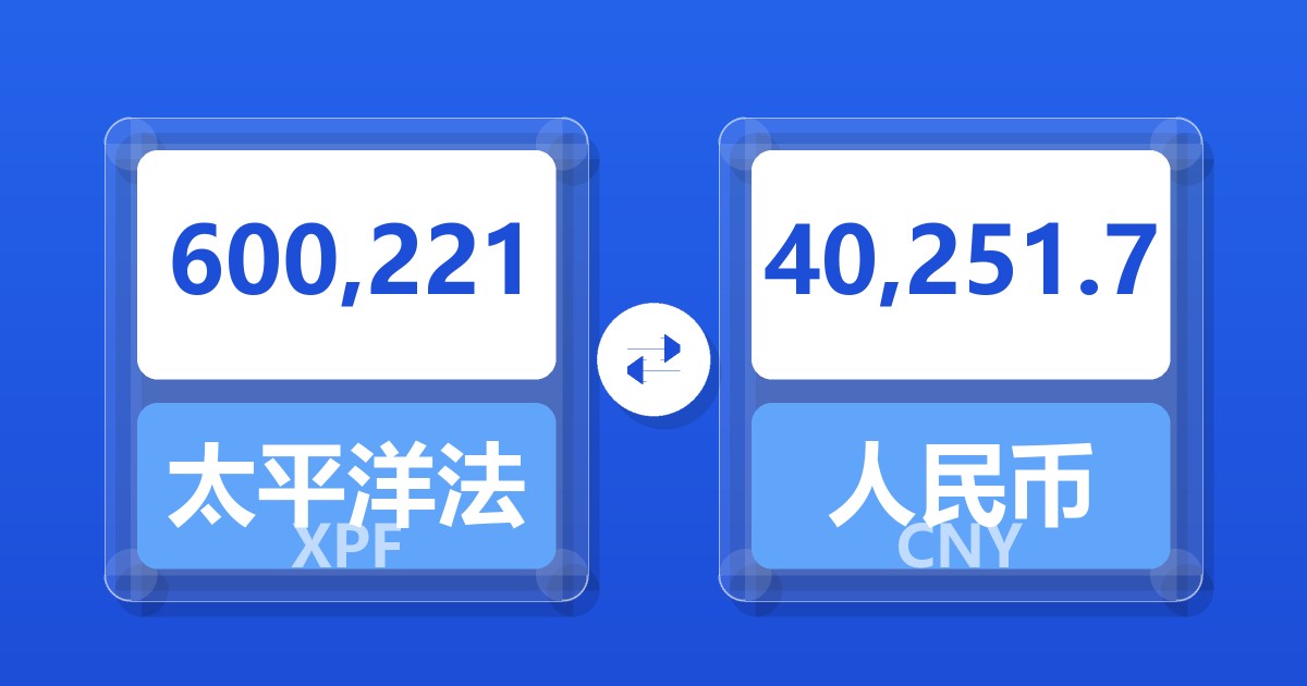 600,221太平洋法郎兑人民币