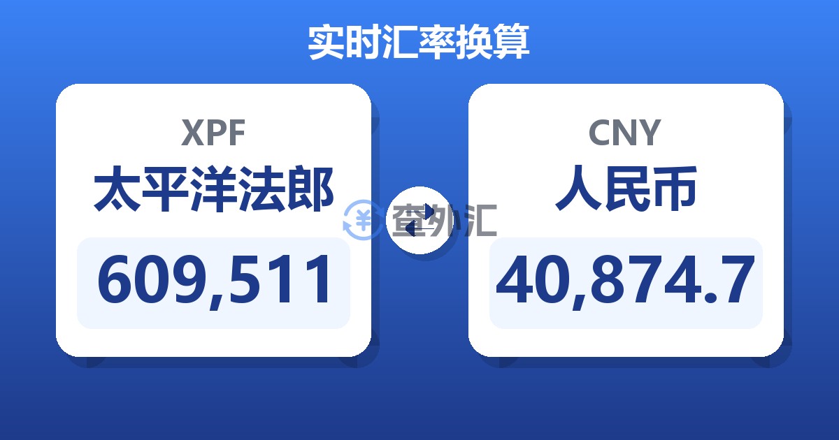609,511太平洋法郎兑人民币