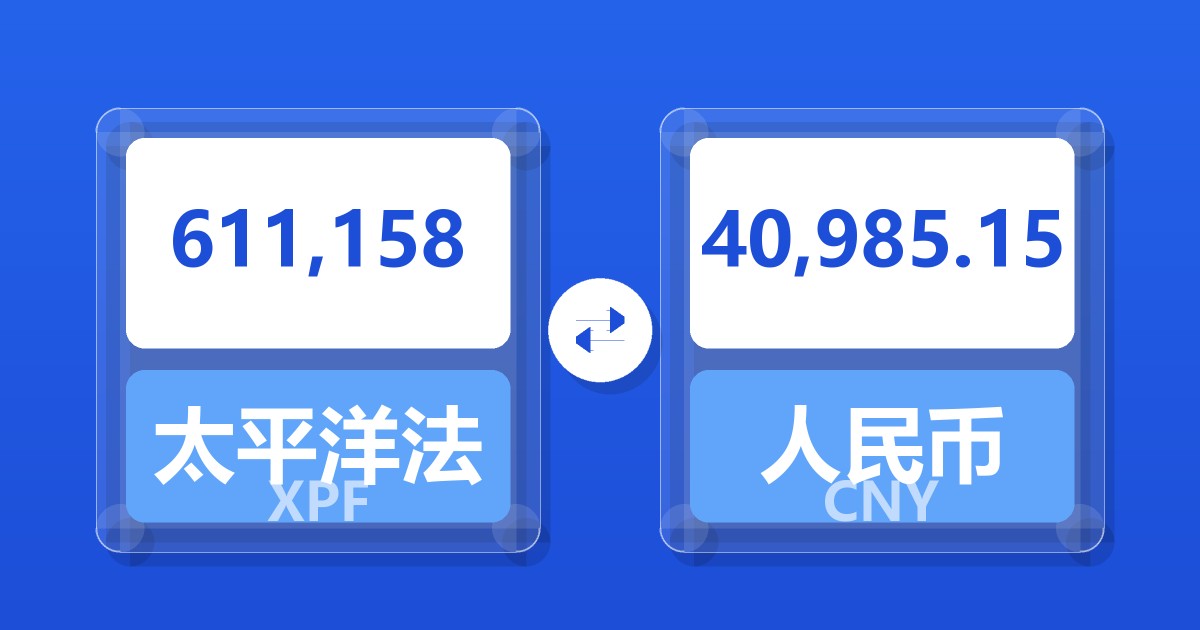 611,158太平洋法郎兑人民币