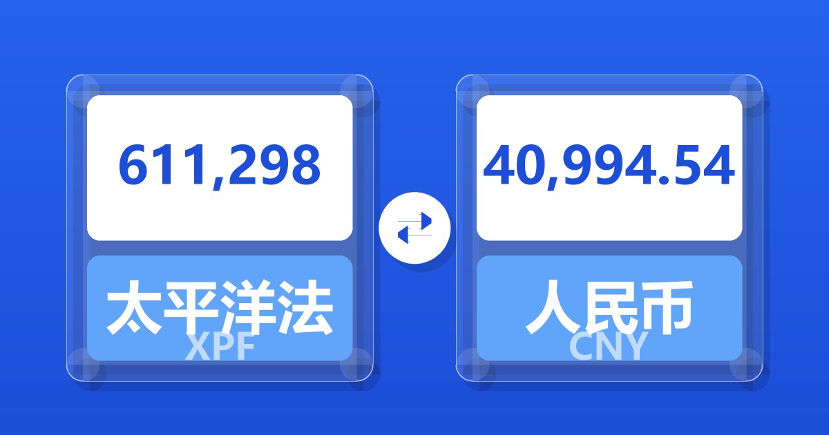 611,298太平洋法郎兑人民币