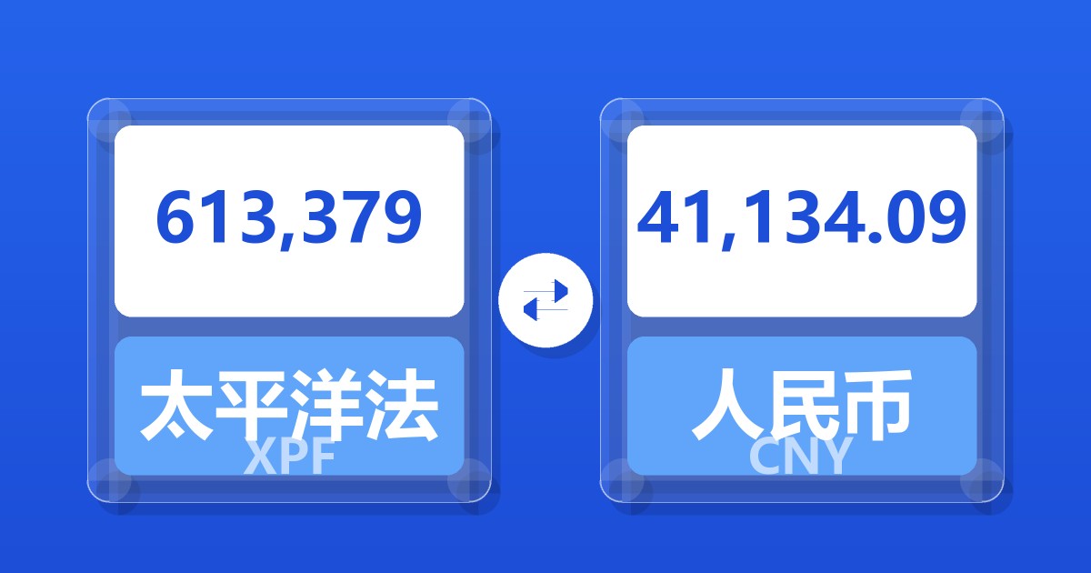 613,379太平洋法郎兑人民币