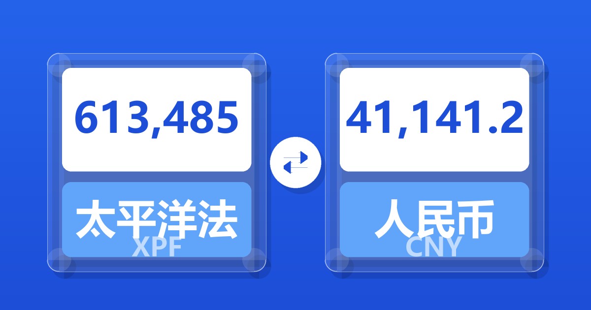 613,485太平洋法郎兑人民币