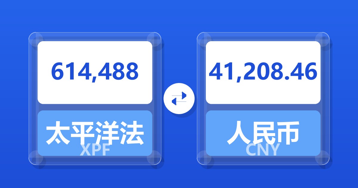 614,488太平洋法郎兑人民币