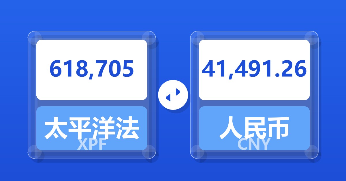 618,705太平洋法郎兑人民币