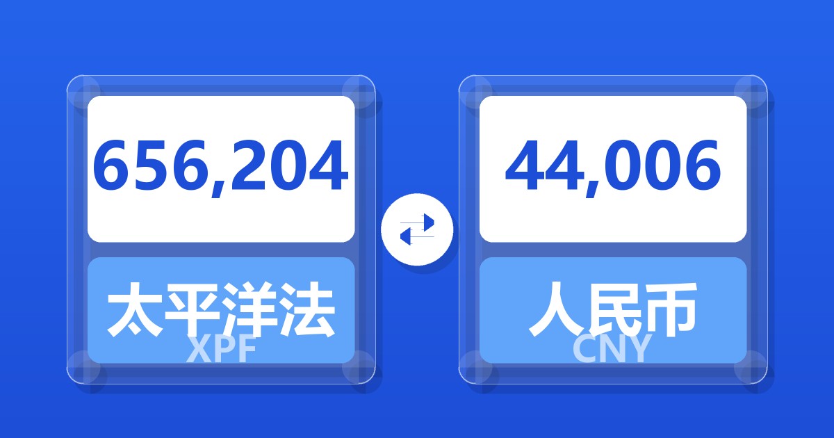 656,204太平洋法郎兑人民币