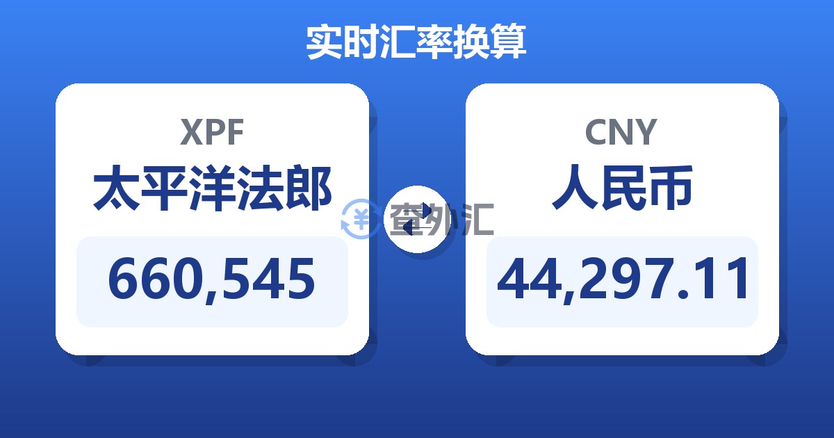 660,545太平洋法郎兑人民币
