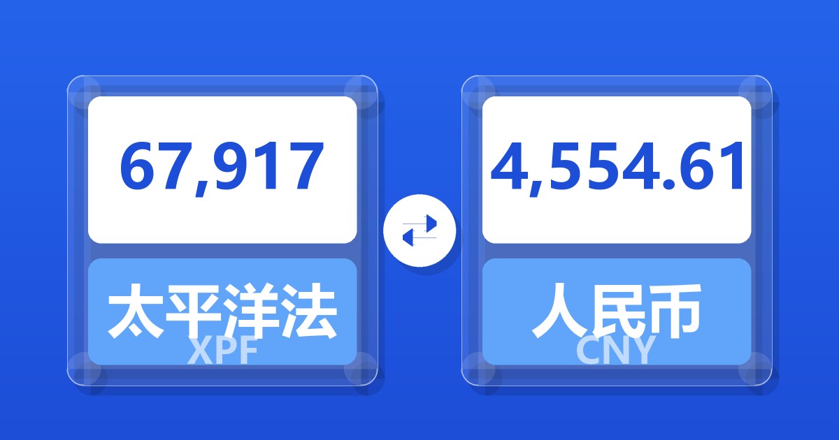 67,917太平洋法郎兑人民币