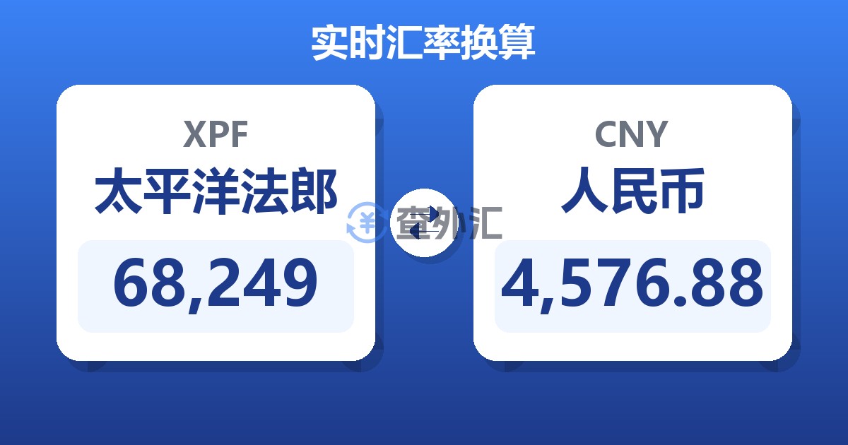 68,249太平洋法郎兑人民币