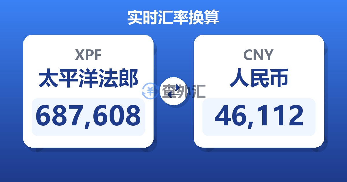 687,608太平洋法郎兑人民币