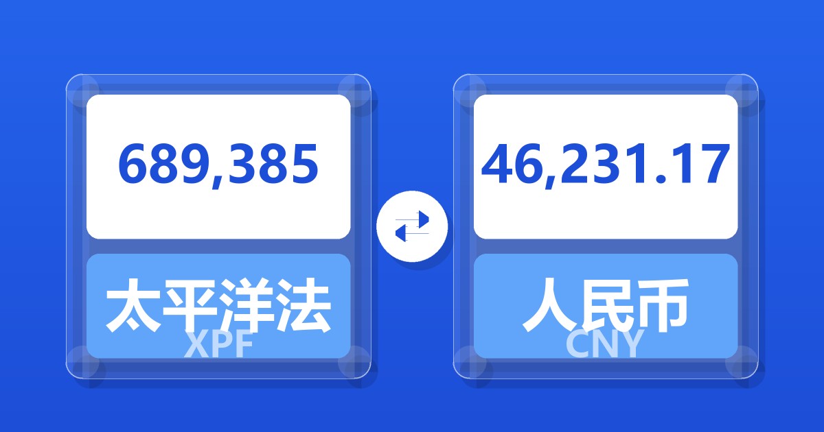 689,385太平洋法郎兑人民币