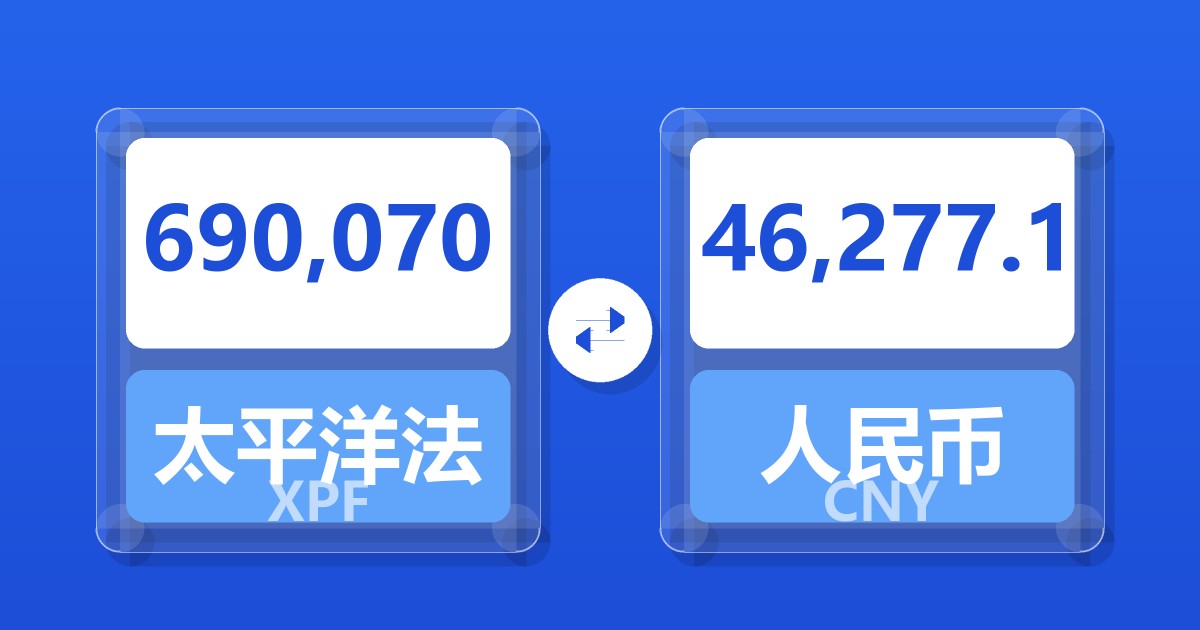 690,070太平洋法郎兑人民币