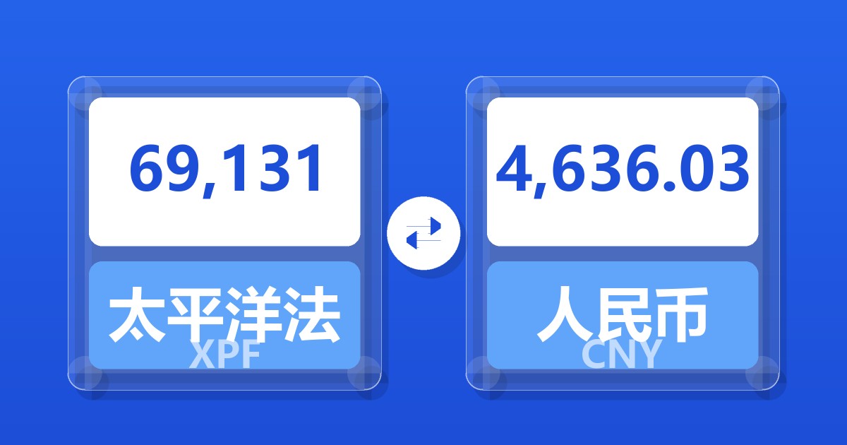 69,131太平洋法郎兑人民币