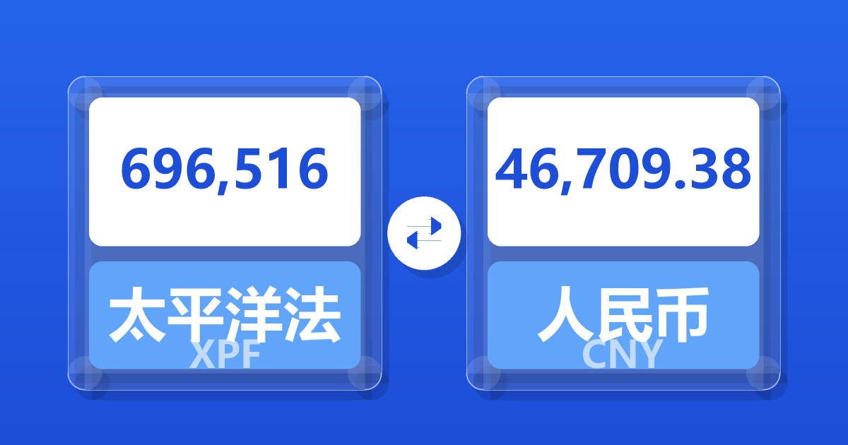 696,516太平洋法郎兑人民币