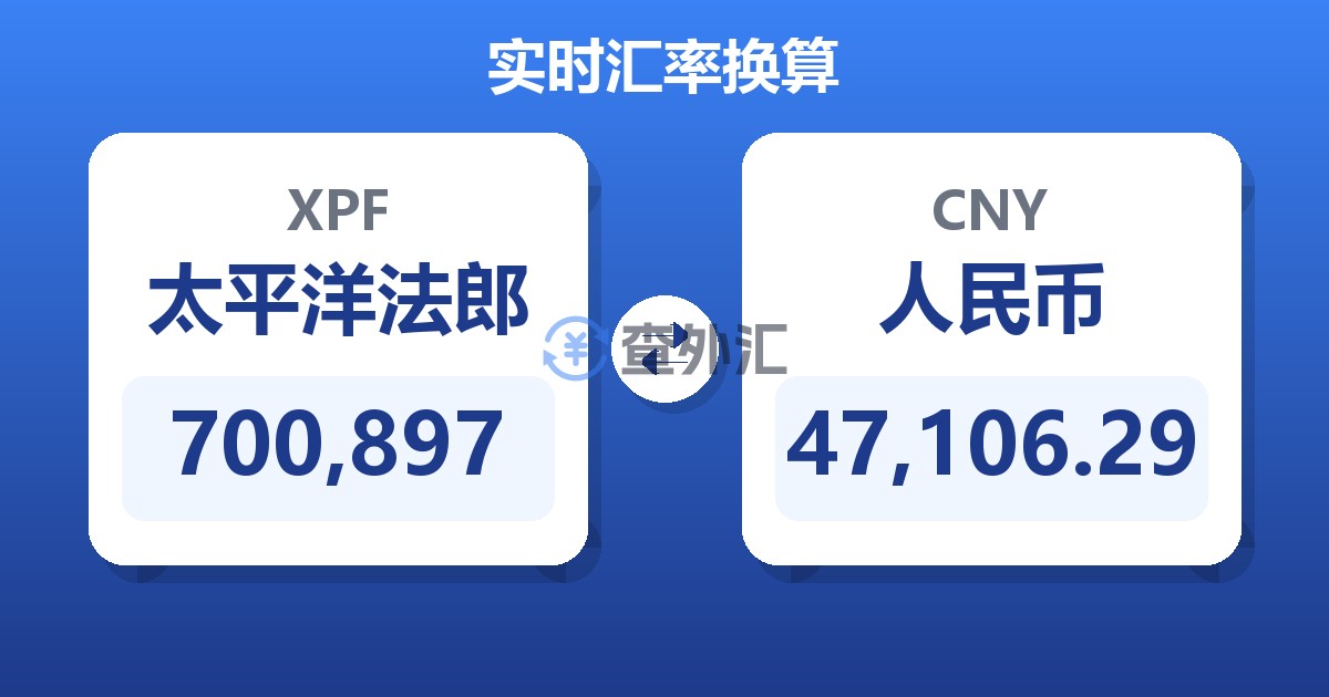 700,897太平洋法郎兑人民币