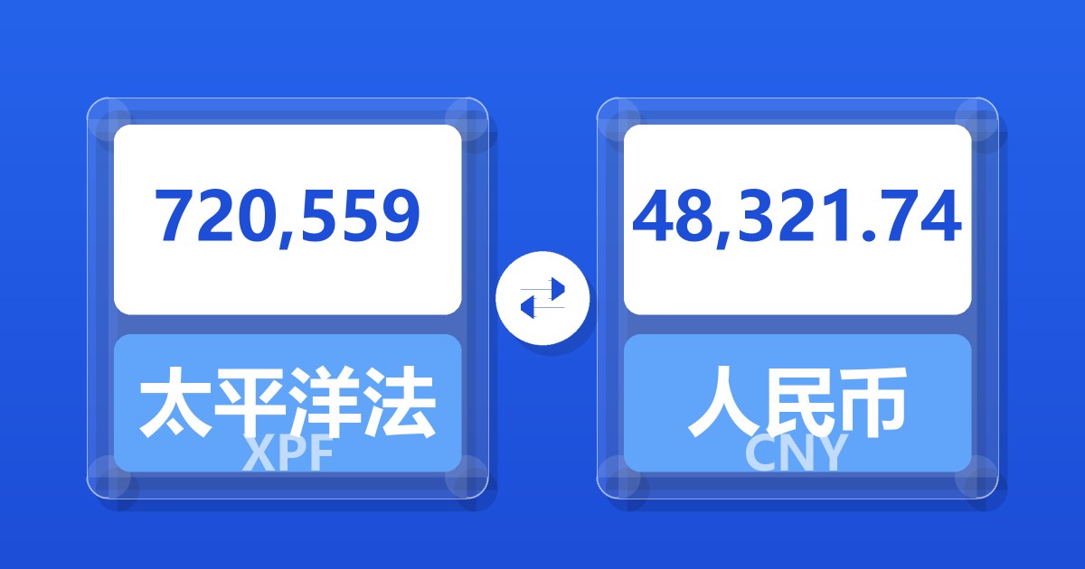 720,559太平洋法郎兑人民币