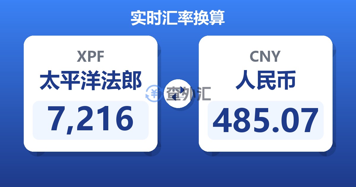 7,216太平洋法郎兑人民币