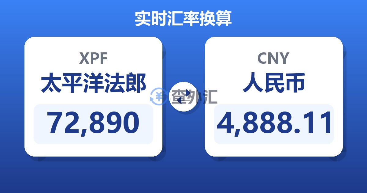 72,890太平洋法郎兑人民币