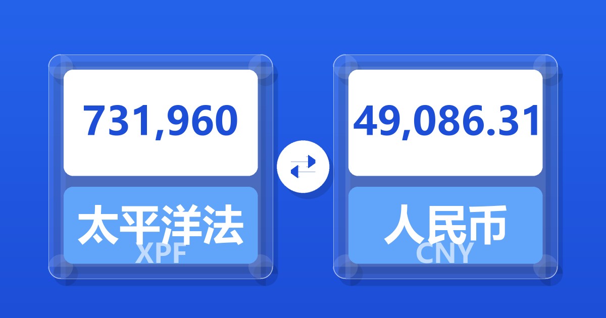 731,960太平洋法郎兑人民币
