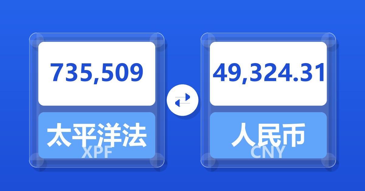 735,509太平洋法郎兑人民币